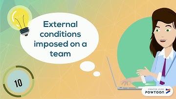 Groups and Teams (PART 3)