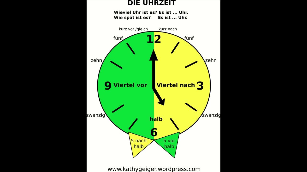 Viertel vor 7 YouTube
