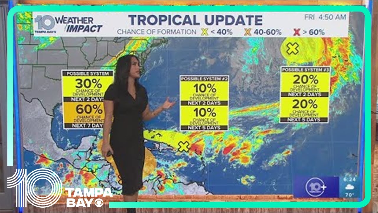 Tracking the Tropics: Forecasters watching 3 different possible systems