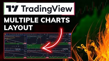 Tradingview Multiple Charts Layout Tutorial