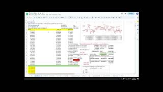 Google Spreadsheet for BTC On-Chain Data with Automatic Updates and Telegram Alerts screenshot 5