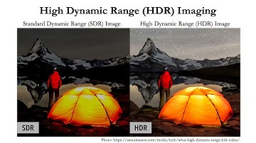 HDR Video Reconstruction: A Coarse-to-fine Network and A Real-world Benchmark Dataset, ICCV 2021