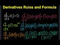 Derivatives Rules and Formula (Tagalog/Filipino Math)