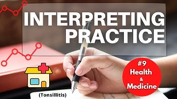 Interpreting Training: Consecutive/Simultaneous Practice Exercise #9 – Tonsillitis (Medical)