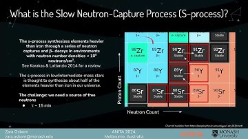 ANITA Binary Evolution vs. the S-Process - Zara Osborn
