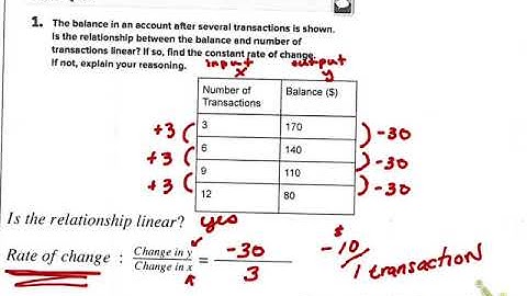 3.1 constant rate of change