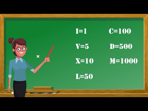 LOS NÚMEROS ROMANOS explicados: cómo escribirlos, números del 1 al 100, 500, 1000👩🏫
