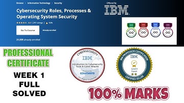Cyber Security Roles, Processes & Operating System Security - Week 1 Solved || Coursera IBM 2020