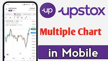 Upstox Multiple Chart in Mobile
