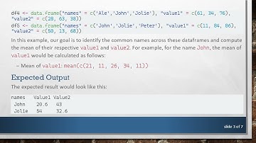 How to Intersect Row Values from Multiple R Dataframes and Compute Their Averages
