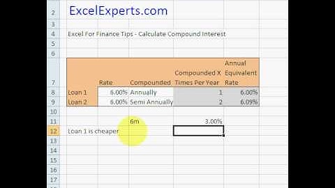 ExcelExperts.com -Excel For Finance Tips Calculate Compound Interest, Find Cheaper Loans