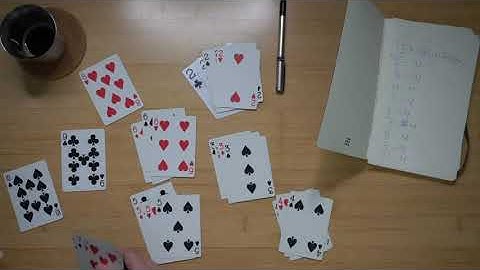 Введение в статистику Microsoft SQL Server