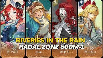 Reverse: 1999 CN - IMPROMPTU TEAM & REGULUS EUPHORIA | 500M-1 HADAL ZONE