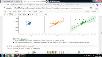 Task5 October 18 2020 Jupyter Notebook