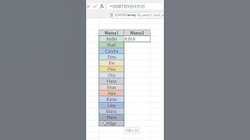 Cara Acak Nama yang Mudah dan Cepat#Shorts