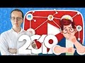 Стоит ли начинать YouTube-канал в 2019 году?