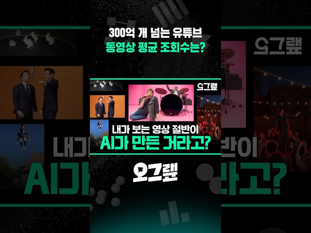 300억 개 넘는 유튜브 동영상 평균 조회수는? / 비디오머그 #오그랲 #shorts