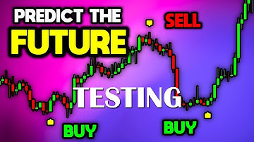 This TradingView Indicator Predicts The EXACT Reversal?? Candlestick Pattern Testing