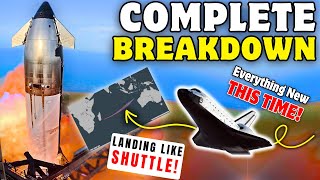 Starship Flight 11 Launch: The Final Block 2 Mission Attempts the Dynamic Landing Maneuver