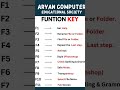 Function Key