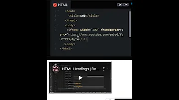 Iframe HTML Frontend Shorts Shortvideo Html Css Trending Javascript Coding Tech Web 