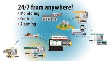 Using the KE2 LDA to Connect to KE2 Smart Access - Video 059 (FAQ: Walkin Coolers, Walk in Freezers)