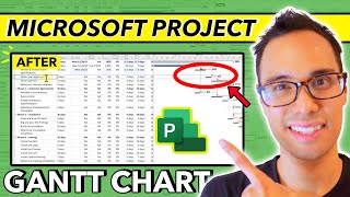 How to Create a Gantt Chart in Microsoft Project (Microsoft Project for Beginners)