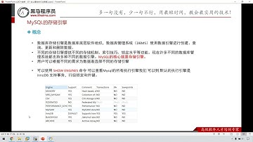 Python 学习MySql 从入门到精通 150 MySQL的存储引擎 概述