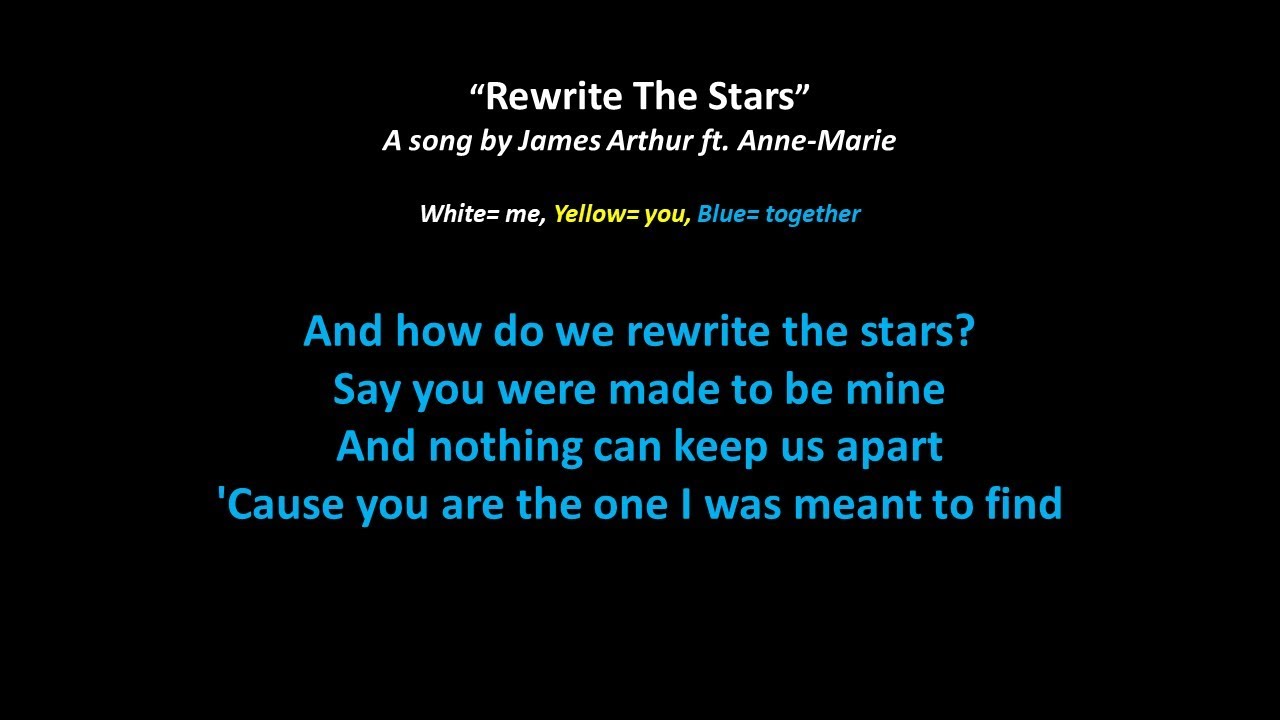 Rewrite the Stars (Karaoke Duet) | Male Part | Full Version