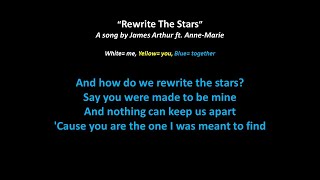 Rewrite the Stars (Duet Version - Male Part Only) | Full Version