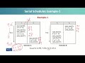 CS409 Introduction to Database Administration Lecture No 237