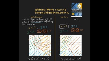12. Regions defined by Inequalities. Additional Maths OCR FSMQ