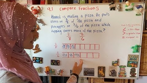 9.1 Comparing Fractions with models (3rd Grade)