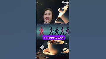 Chủng vân tay Nước Ngược Radial Loop: Thiên tài hay kẻ bốc phét, hoang tưởng? #sinhtracvantay