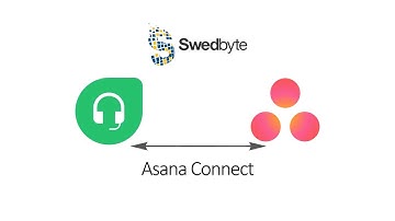 Asana Connect - Freshdesk-Asana integration