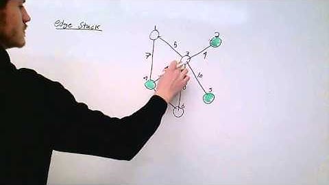 Steiner Tree Analysis