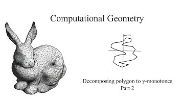 3.3 Decomposing polygon to y-monotones | Part 2 | Computational Geometry | Polygon Triangulation