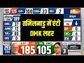 Tamil Nadu Election Result: तमिलनाडु में एंटी DMK लहर | Vijay | TVK | MK Stalin | INDIA TV