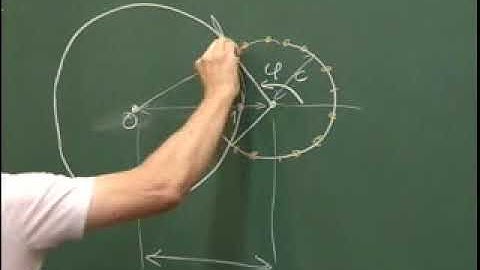 Clay Mathematics Institute 2010 Summer School - Minicourse - Philippe Di Francesco - Class 02