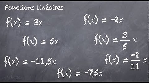 Déterminer  graphiquement l