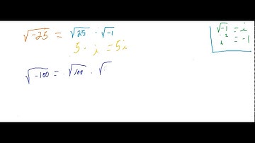 Simplifying Square Roots of Negative Numbers