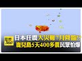 以色列與哈馬斯的衝突