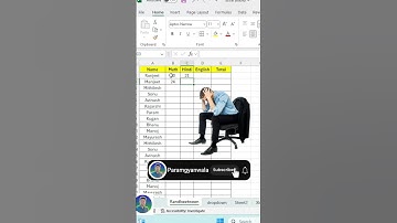 excel interview questions | randbetween fixed numbers | excel formula for number series #excelskills