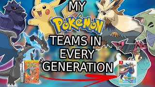 MY Pokemon Teams For Every Game So Far...