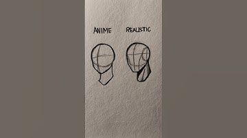 How to draw 3/4 view Head Tutorial #tutorials #howtodraw #sketch #head #drawing #fyppppp #fyp #anime