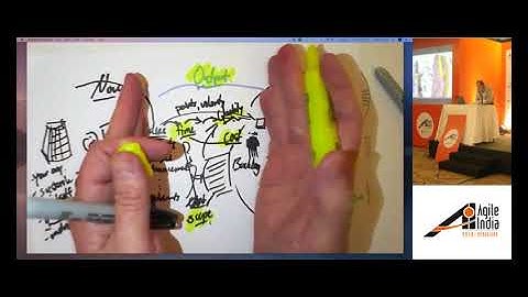 How Agile Screwed Up Product Ownership and 5 Things You Can Do to Fix It by Jeff Patton (1:00:58)