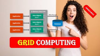 What is GRID COMPUTING | Introduction to GRID COMPUTING | GRID COMPUTING Explained HINDI URDU