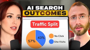 New Data: 57% of Google Searches Are Zero-Click – How AI Is Changing User Behavior