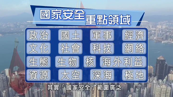 《全民國家安全教育日2021》宣傳短片 (2) (2021年5月) - 天天要聞