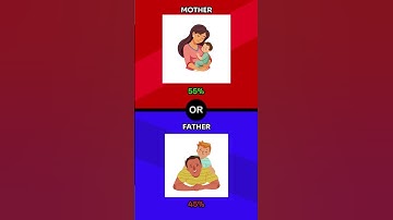 Would You Rather Part 7 #shorts #viralvideo #wouldyourather